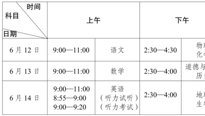 埃德森获评IFFHS年度最佳门将，他是第二位获此殊荣的巴西门将